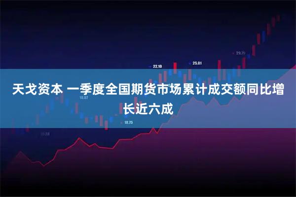 天戈资本 一季度全国期货市场累计成交额同比增长近六成