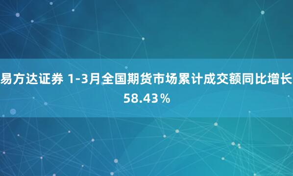 易方达证券 1-3月全国期货市场累计成交额同比增长58.43%